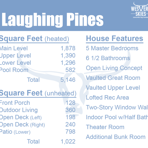 Laughing Pines Info