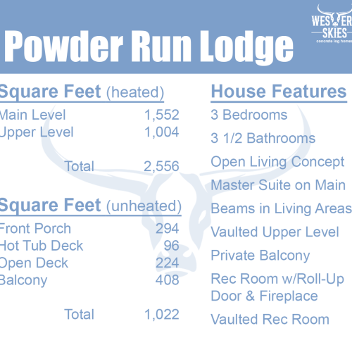 Powder Run Lodge Info