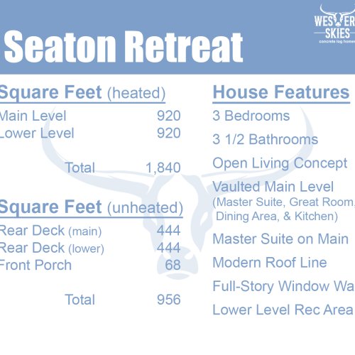 Seaton Retreat Info
